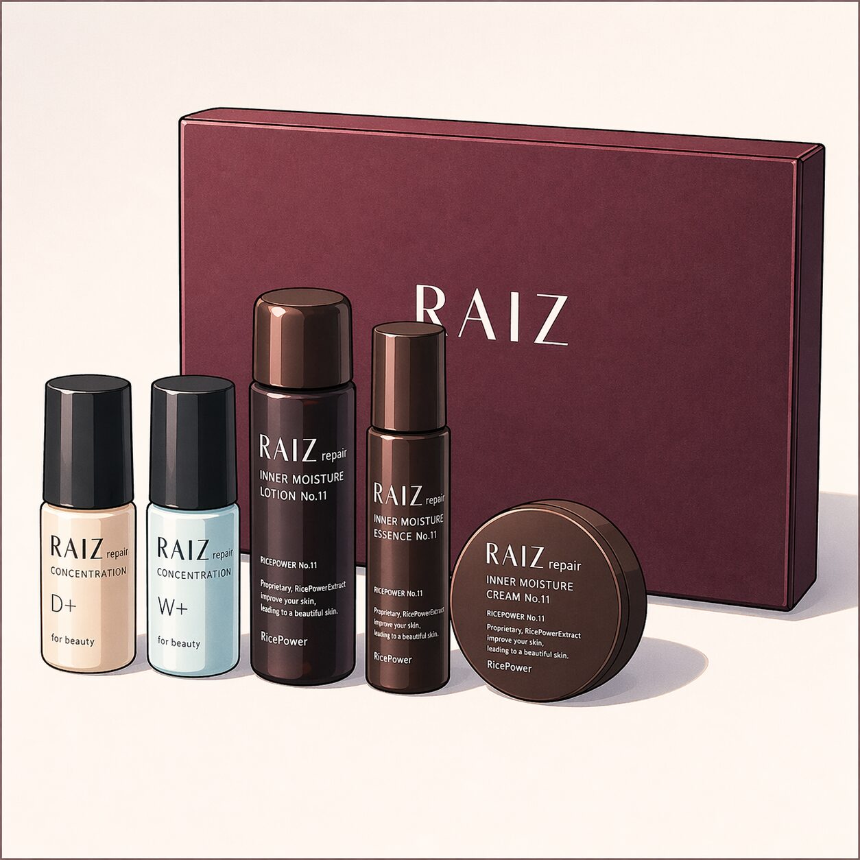 【81％offはお得！】どうなの？”ライースリペア トライアルセット”って 〜ロングセラーの秘密とは！？〜