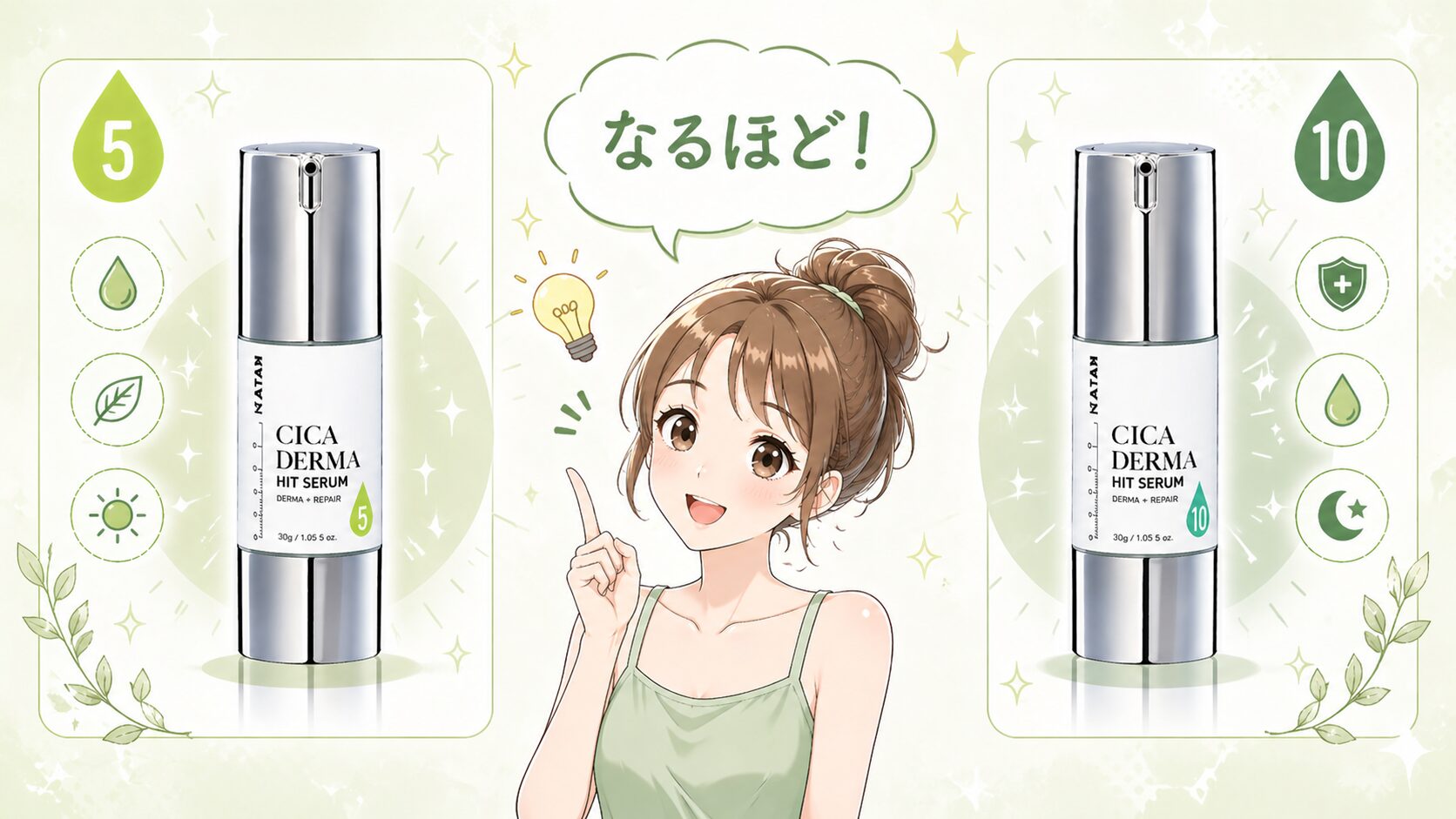 まとめ 違いはどう?5→10”KATAN CICA ダーマヒットセラム”の違いを見る!