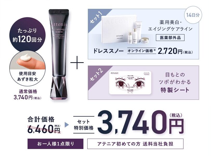 最安購入！”アテニア アイ リンクルセラム”のお得はどこだ？